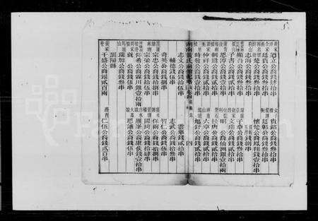 湖南黄氏族谱-湖南黄氏祠馆纪略.pdf电子版预览图5