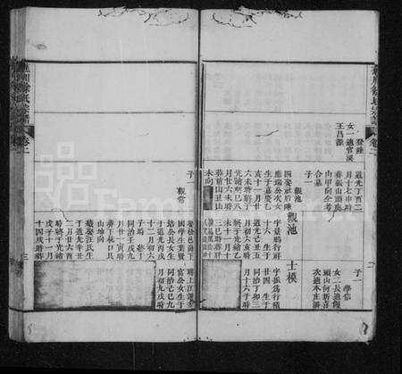 浙江徐氏族谱-徐氏宗谱 [2卷,首1卷].pdf电子版预览图4