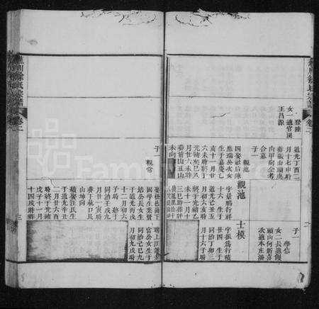 浙江徐氏族谱-徐氏宗谱 [2卷,首1卷].pdf电子版预览图5