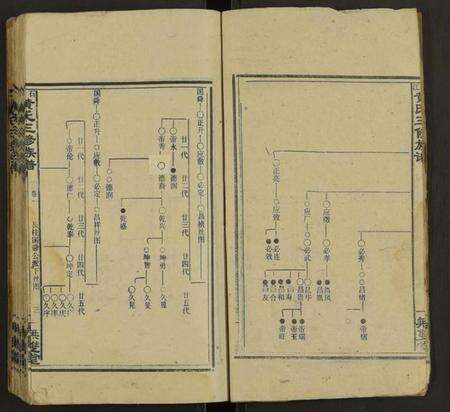 湖南黄氏族谱-石江黄氏三修族谱 [6卷及卷首2卷].pdf电子版预览图3