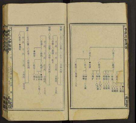 湖南黄氏族谱-石江黄氏三修族谱 [6卷及卷首2卷].pdf电子版预览图4