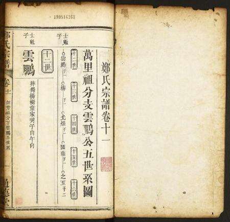 中国郑氏族谱-郑氏宗谱.pdf电子版预览图1