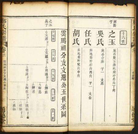 中国郑氏族谱-郑氏宗谱.pdf电子版预览图3