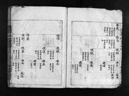 浙江徐氏族谱-徐氏宗谱 [不分卷].pdf电子版预览图4