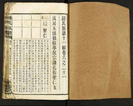 中国锺氏族谱-锺氏族谱.pdf电子版预览图1