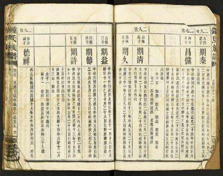 中国锺氏族谱-锺氏族谱.pdf电子版预览图4