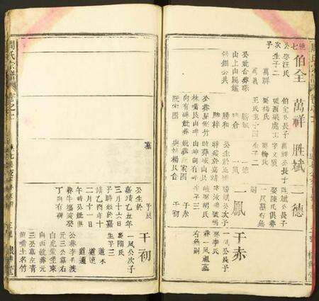 中国周氏族谱-周氏宗谱[残卷].pdf电子版预览图3