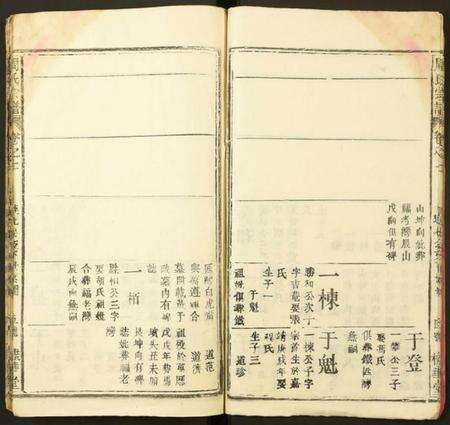 中国周氏族谱-周氏宗谱[残卷].pdf电子版预览图5