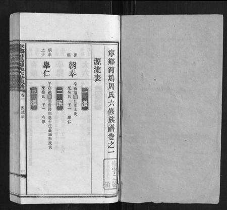 中国周氏族谱-宁乡河坞周氏六修族谱.pdf电子版预览图1