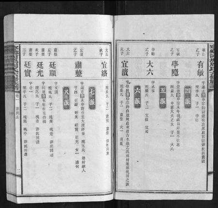 中国周氏族谱-宁乡河坞周氏六修族谱.pdf电子版预览图2