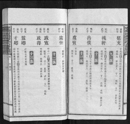 中国周氏族谱-宁乡河坞周氏六修族谱.pdf电子版预览图3