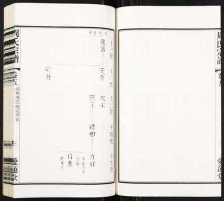 江苏周氏族谱-周氏宗谱[8卷].pdf电子版预览图3