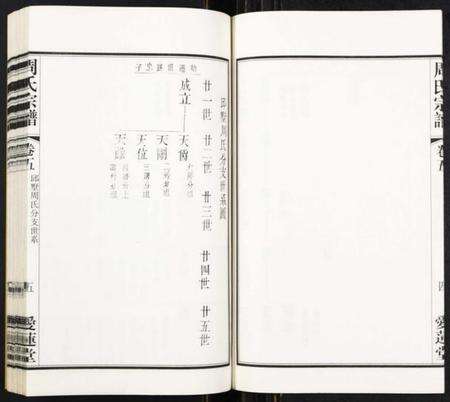 江苏周氏族谱-周氏宗谱[8卷].pdf电子版预览图5