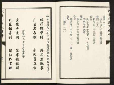 江苏周氏族谱-元圣裔扒头山周氏族谱.pdf电子版预览图2