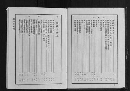 江苏周氏族谱-周氏宗谱.pdf电子版预览图3