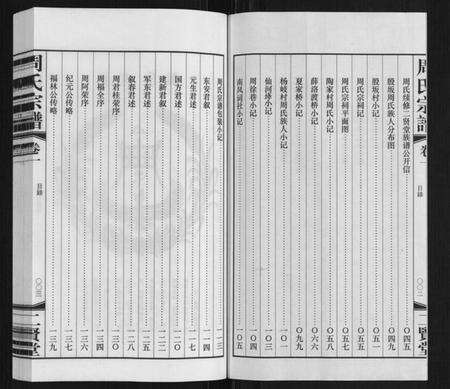 江苏周氏族谱-周氏宗谱.pdf电子版预览图3