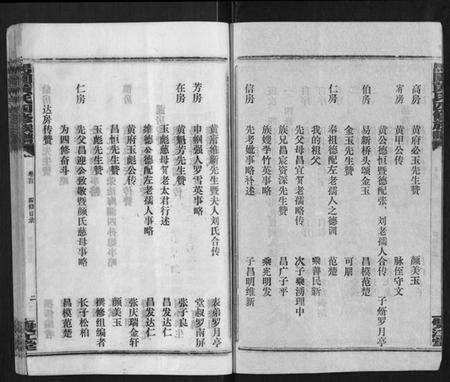 湖南黄氏族谱-马园黄氏四修族谱.pdf电子版预览图3