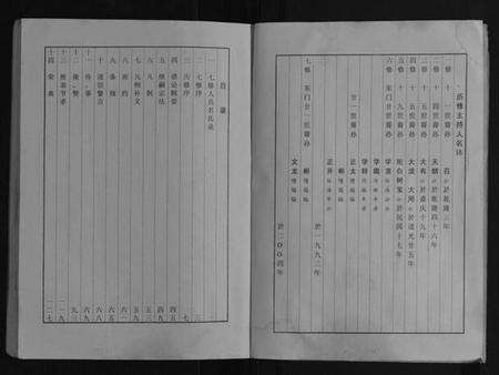 江苏周氏族谱-大周庄盐阜周氏宗谱[不分卷].pdf电子版预览图2