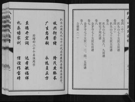 江苏周氏族谱-扒头山周氏族谱[8卷].pdf电子版预览图2