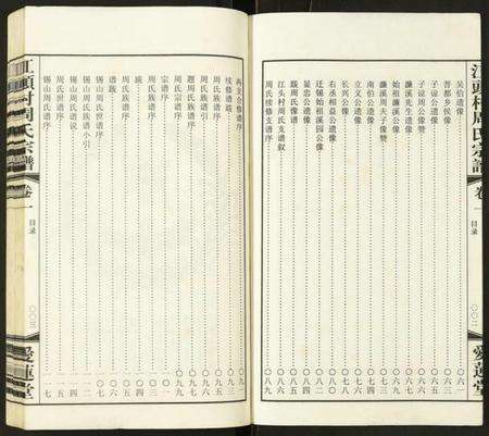 江苏周氏族谱-江头村周氏宗谱.pdf电子版预览图4