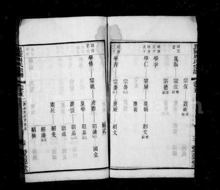 江苏周氏族谱-毘陵周氏宗谱.pdf电子版预览图3