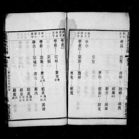 江苏周氏族谱-毘陵周氏宗谱.pdf电子版预览图4