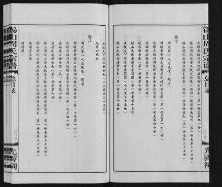 江苏周氏族谱-锡山周氏宗谱.pdf电子版预览图5