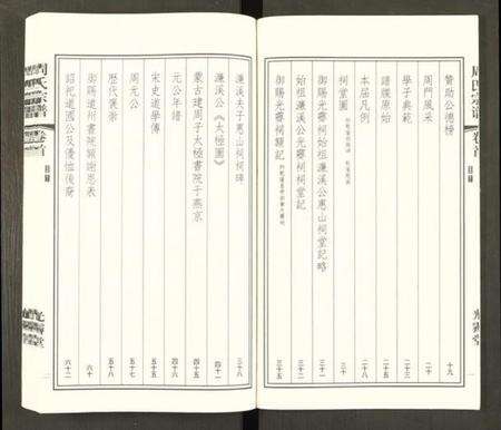 江苏周氏族谱-江阴文林夏周家巷周氏宗谱 [5卷及卷首].pdf电子版预览图3