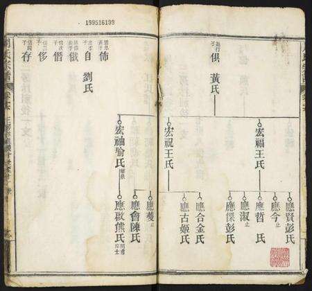 湖北周氏族谱-周氏宗谱.pdf电子版预览图1