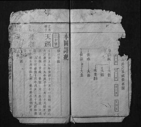 湖北周氏族谱-周氏宗谱.pdf电子版预览图3