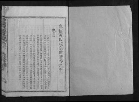 浙江黄氏族谱-忠信黄氏统宗世谱.pdf电子版预览图1