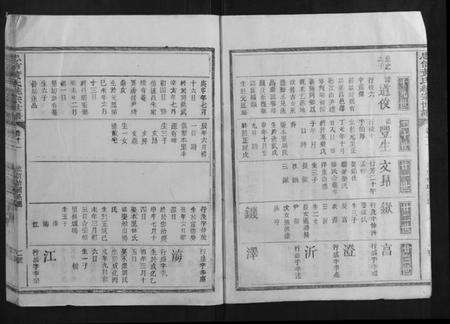 浙江黄氏族谱-忠信黄氏统宗世谱.pdf电子版预览图2