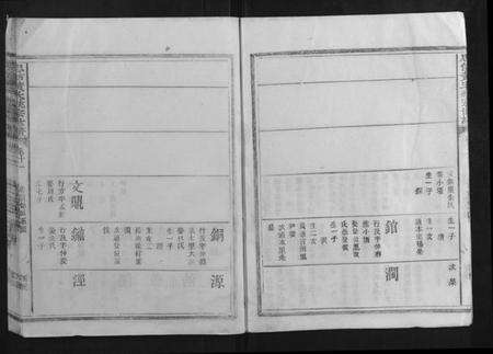 浙江黄氏族谱-忠信黄氏统宗世谱.pdf电子版预览图5