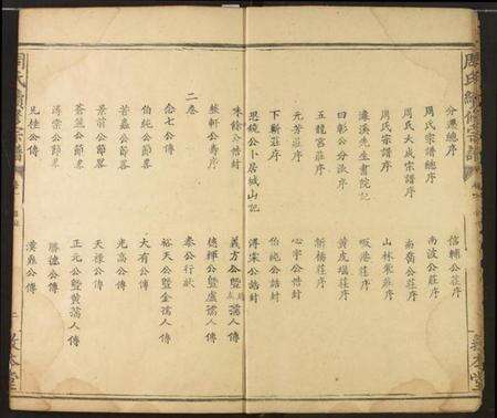 湖北周氏族谱-周氏续修宗谱.pdf电子版预览图5