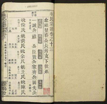 中国朱氏族谱-朱氏宗谱.pdf电子版预览图1