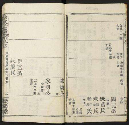 中国朱氏族谱-朱氏宗谱.pdf电子版预览图2