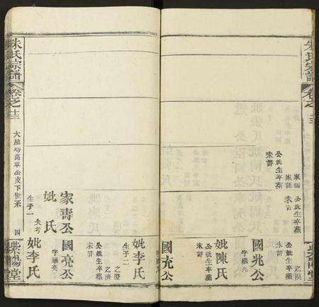 中国朱氏族谱-朱氏宗谱.pdf电子版预览图4