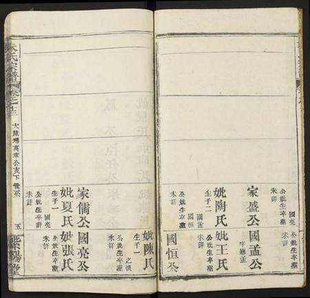 中国朱氏族谱-朱氏宗谱.pdf电子版预览图5