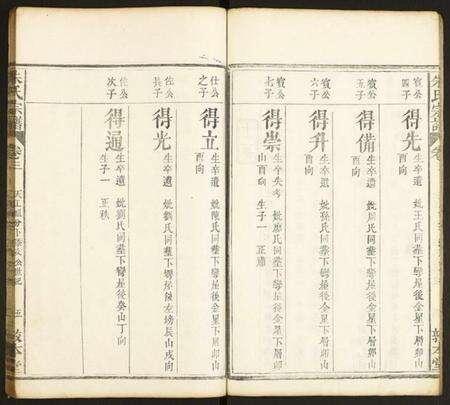 中国朱氏族谱-朱氏族谱.pdf电子版预览图5