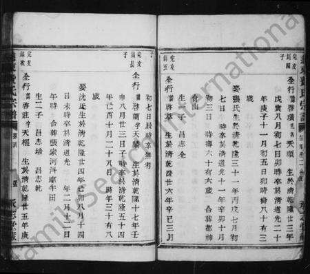 浙江费氏族谱-慈东费氏宗谱.pdf电子版预览图3