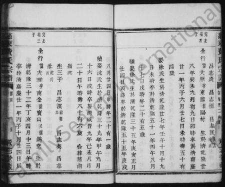 浙江费氏族谱-慈东费氏宗谱.pdf电子版预览图5