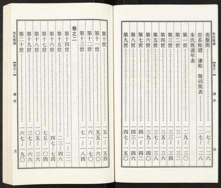 江苏朱氏族谱-朱氏宗谱.pdf电子版预览图4