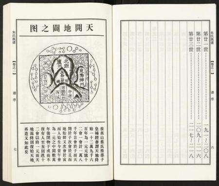 江苏朱氏族谱-朱氏宗谱.pdf电子版预览图5