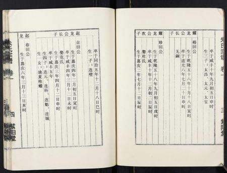 江苏朱氏族谱-朱氏宗谱[3卷].pdf电子版预览图4