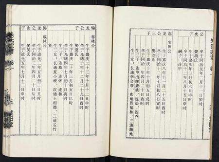 江苏朱氏族谱-朱氏宗谱[3卷].pdf电子版预览图5