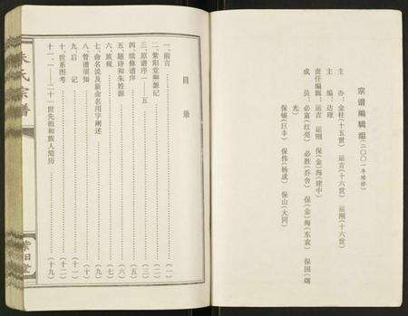 江苏朱氏族谱-朱氏宗谱北门宗支.pdf电子版预览图2