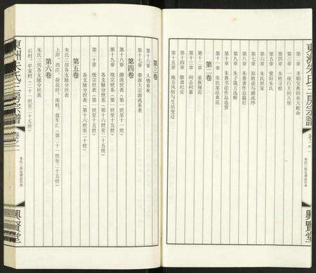 江苏朱氏族谱-东洲朱氏三房宗谱.pdf电子版预览图4