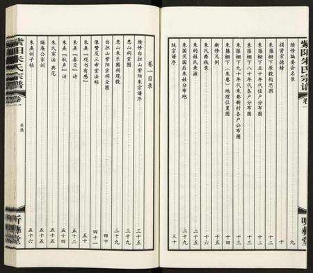 江苏朱氏族谱-紫阳朱氏宗谱 [3卷].pdf电子版预览图3