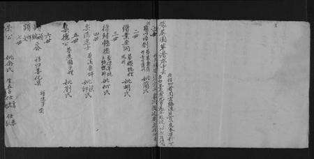 江西冯氏族谱-冯氏宗谱[不分卷].pdf电子版预览图4