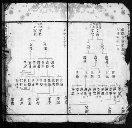 江苏朱氏族谱-澄江萧山朱氏宗谱.pdf电子版预览图2